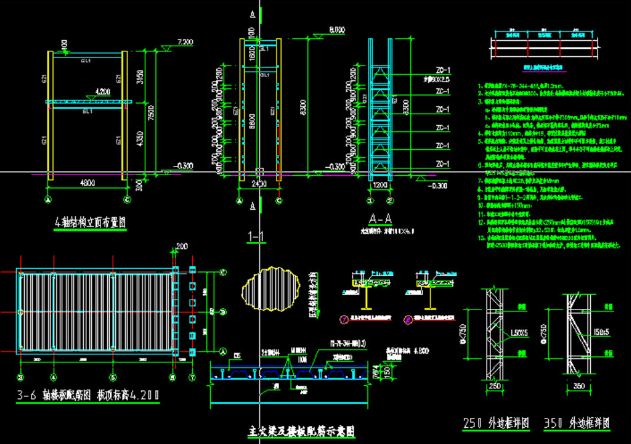 额尔古纳钢结构大门